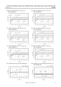 S-8460B00AFT-TBG Datasheet Page 17