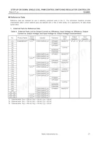 S-8460B00AFT-TBG Datasheet Page 21