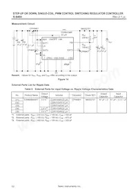 S-8460B00AFT-TBG Datasheet Page 22