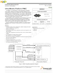 SC900841JVKR2 Datasheet Copertura