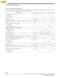 SC900841JVKR2 Datasheet Page 16