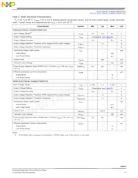 SC900841JVKR2 Datasheet Page 17