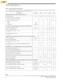 SC900841JVKR2 Datasheet Page 18