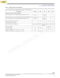 SC900841JVKR2 Datasheet Pagina 21