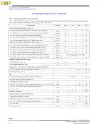 SC900841JVKR2 Datasheet Page 22