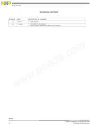 SCCSP900842R2 Datenblatt Seite 14