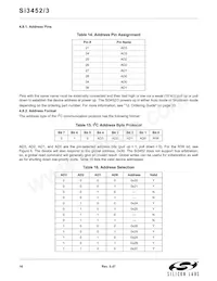 SI3452-B01-IM Datasheet Page 16