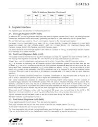 SI3452-B01-IM Datenblatt Seite 17