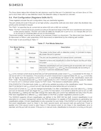 SI3452-B01-IM Datasheet Page 18