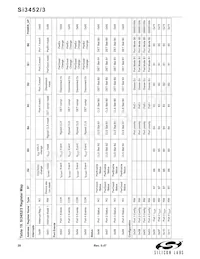 SI3452-B01-IM Datasheet Page 20