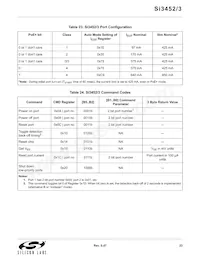 SI3452-B01-IM Datasheet Page 23