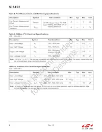 SI3452D-B02-GMR Datasheet Pagina 8