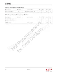 SI3452D-B02-GMR Datasheet Page 10