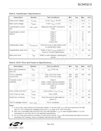 SI3453-B01-GM Datasheet Pagina 7