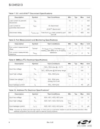 SI3453-B01-GM Datasheet Page 8