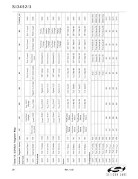 SI3453-B01-GM Datasheet Page 20