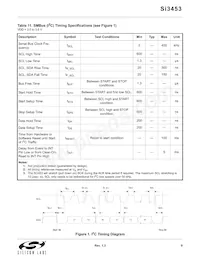 SI3453C-B02-GMR Datasheet Page 9