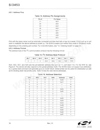 SI3453C-B02-GMR Datasheet Page 16