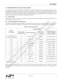 SI3460-E02-GM Datasheet Pagina 11