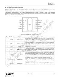 SI3460-E02-GM Datasheet Page 15