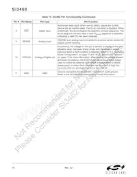 SI3460-E02-GM Datasheet Page 16