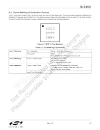SI3460-E02-GM Datasheet Page 21