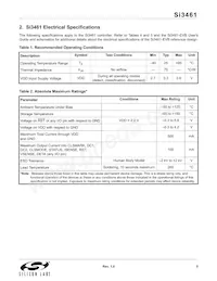 SI3461-E02-GM Datasheet Page 5