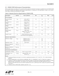 SI3461-E02-GM Datasheet Page 7