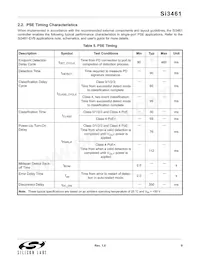 SI3461-E02-GM Datasheet Page 9
