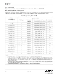 SI3461-E02-GM Datasheet Pagina 12