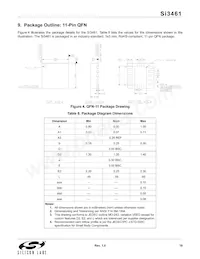 SI3461-E02-GM Datasheet Page 19