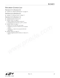 SI3461-E02-GM Datasheet Pagina 23