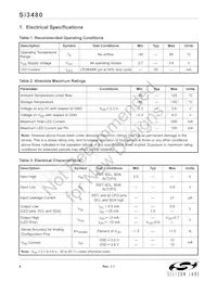 SI3480-A01-GM Datasheet Page 4