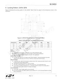 SI3480-A01-GM Datasheet Pagina 11