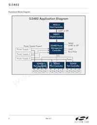 SI3482-A01-GM Datasheet Page 2