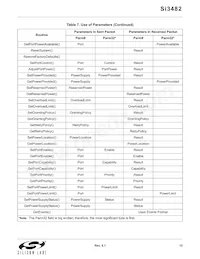 SI3482-A01-GM Datasheet Page 13