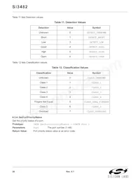 SI3482-A01-GM Datenblatt Seite 20