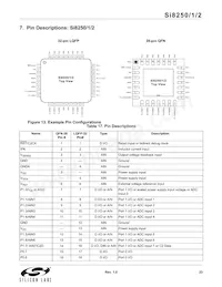 SI8252-IQR Datasheet Page 23
