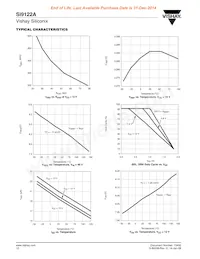 SI9122ADLP-T1-E3 Datasheet Page 12