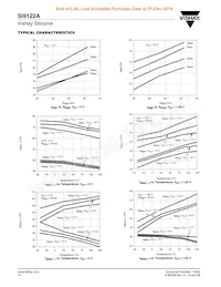 SI9122ADLP-T1-E3 Datasheet Page 14