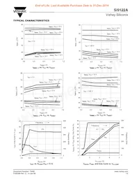 SI9122ADLP-T1-E3 Datasheet Page 15