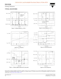 SI9122ADLP-T1-E3 Datasheet Page 16