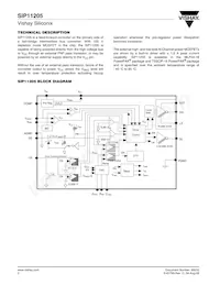 SIP11205DQP-T1-E3 Datasheet Pagina 2