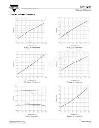 SIP11206DQP-T1-E3 Datasheet Page 13