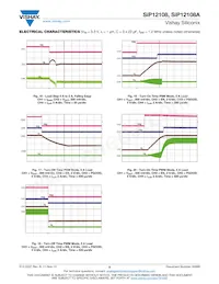 SIP12108ADMP-T1GE4 데이터 시트 페이지 8