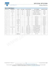 SIP12108ADMP-T1GE4 Datasheet Pagina 15