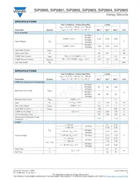SIP2804DY-T1-E3 Datasheet Page 3