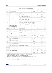 SR2UABU Datasheet Page 15