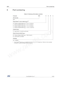 SR2UABU Datasheet Page 19