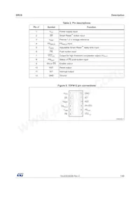 SRC0CS25D Datasheet Page 7
